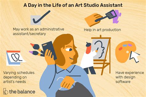 Visiting clubs to provide administrative training sessions and help support/foster. . Art studio assistant jobs